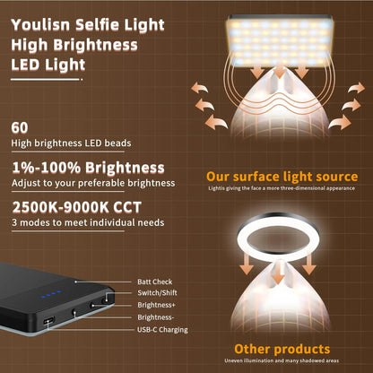 Portable Rechargeable LED Clip-On Selfie Light